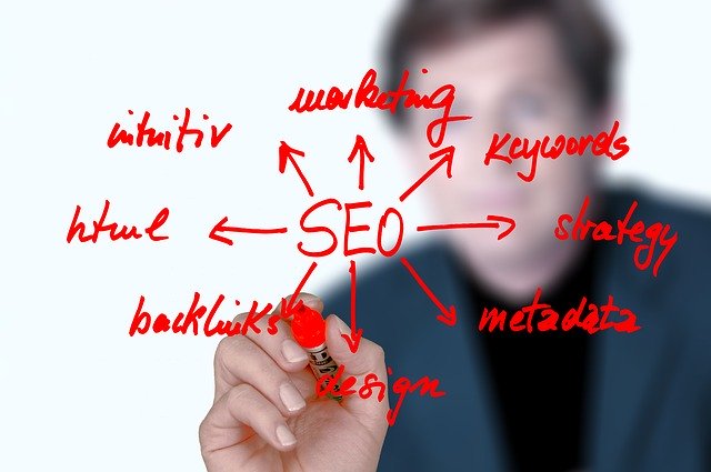 best seo tools